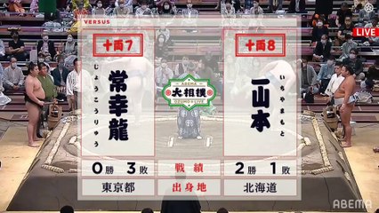 Natsu 2021, Juryo - Day 4