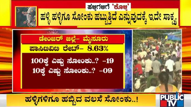 ಜಿಲ್ಲೆಗಳಲ್ಲಿ ಕೊರೋನಾ ಪರಿಸ್ಥಿತಿ ಹೇಗಿದೆ ? ಇಲ್ಲಿದೆ ಮಾಹಿತಿ | Covid19 Second Wave | Karnataka