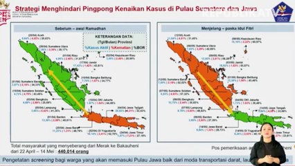 Pemprov Lampung Siapkan Tempat Isolasi Bagi Pemudik
