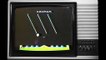 Retrogaming Commercial - Atari 2600 (1980s)