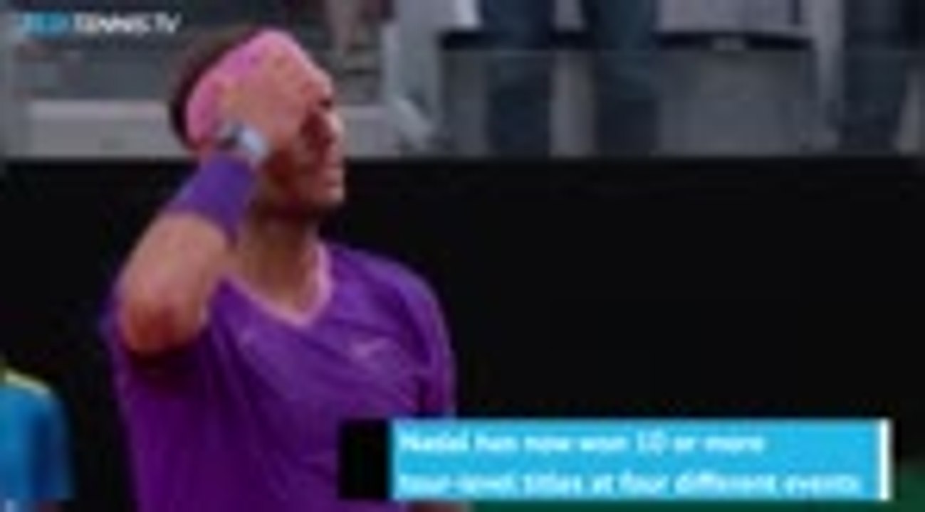 Nadal ousts Djokovic to land 10th Italian Open title