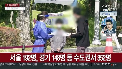 619명 신규확진…'주말 효과'에도 600명대
