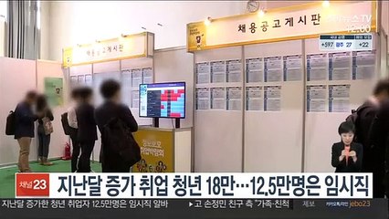 지난달 증가 취업 청년 18만…12.5만명은 임시직