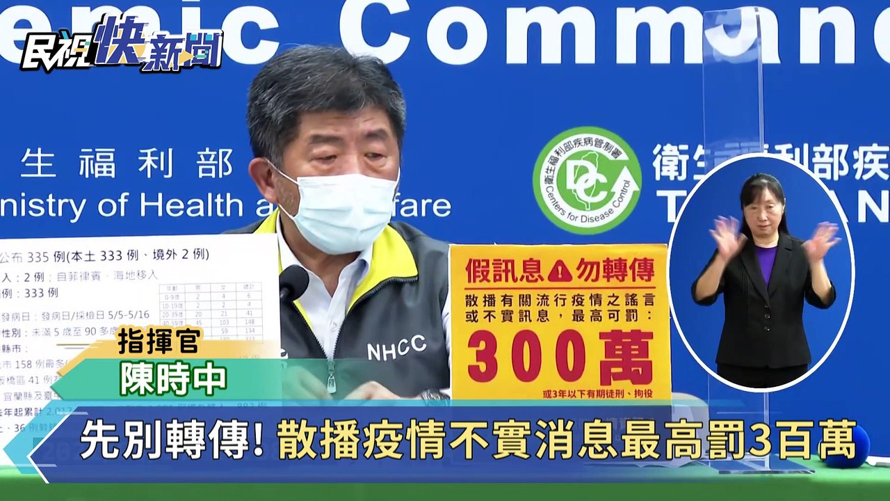 快新聞／先別轉傳！散播疫情不實消息者罰300萬元