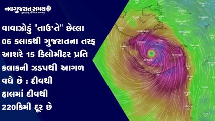 Navgujarat Samay News Fatafat on 17th May 2021, Afternoon Update