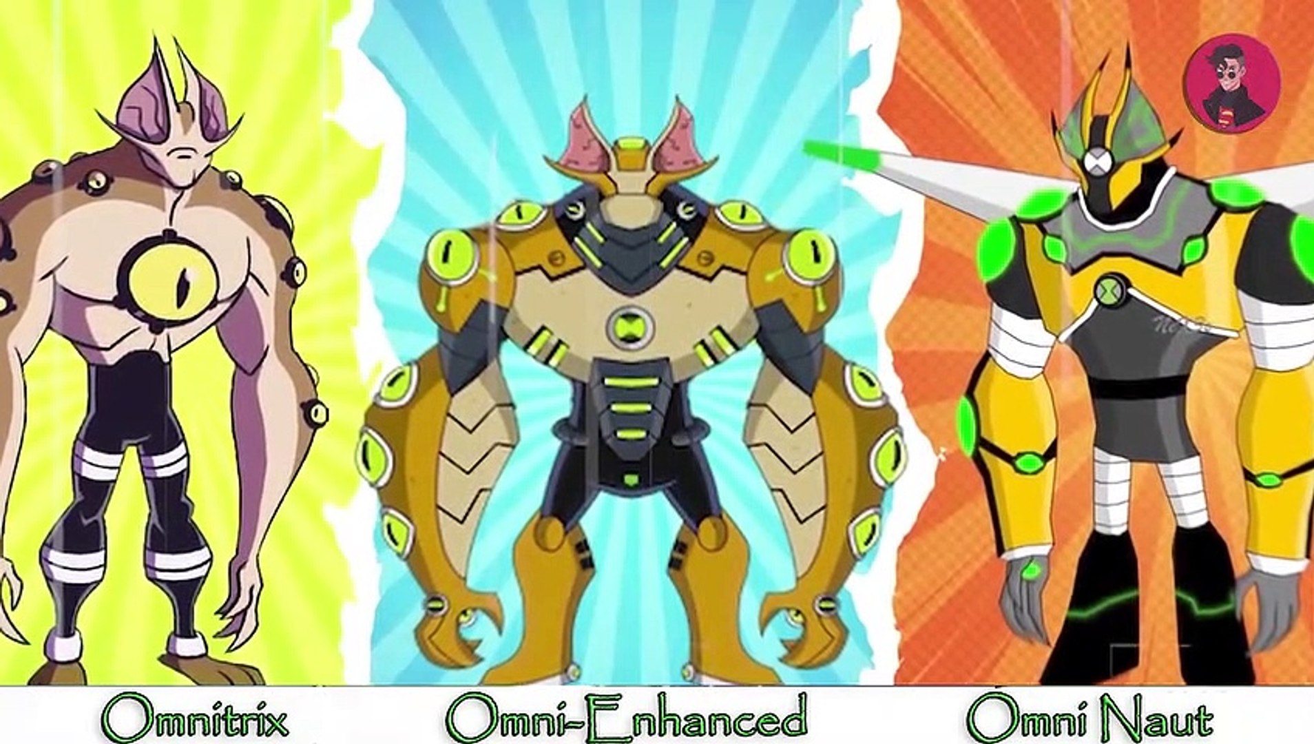 Every Omni-Kix Alien from Season 4 & Movie, Ben 10