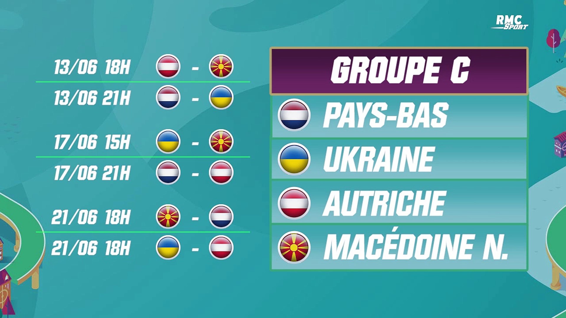 Euro 2020 : Les groupes et le calendrier des rencontres