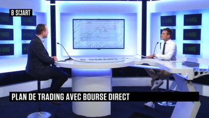 SMART BOURSE - Plan de trading du lundi 17 mai 2021
