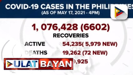 DOH, nakapagtala ng 6,602 na gumaling mula sa COVID-19