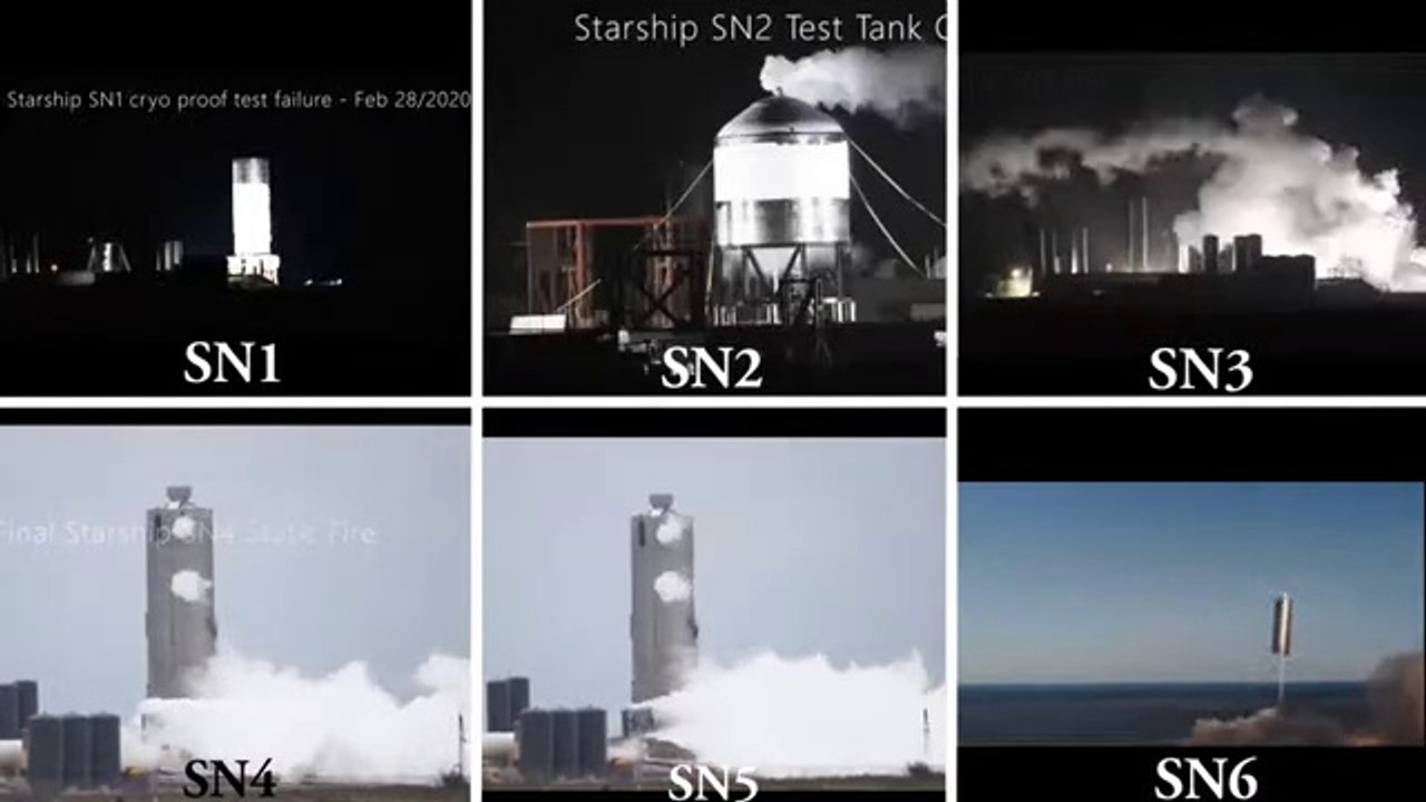 SPACEX STARSHIP FAILURE TO SUCCESSFUL II SN1 TO SN15 II SN15 successful landing II  SPACEX FAILURE TO SUCCESS STORY#SpacerootX