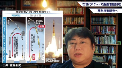 日本も遂に始める！　次世代ロケットで垂直着陸回収で大幅コスト減へ！