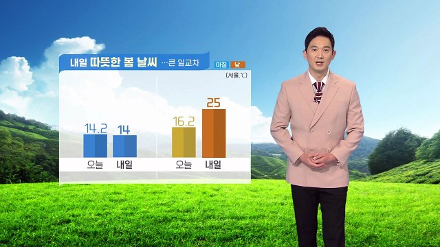 [날씨] 내일 따뜻한 봄 날씨...큰 일교차 주의 / YTN