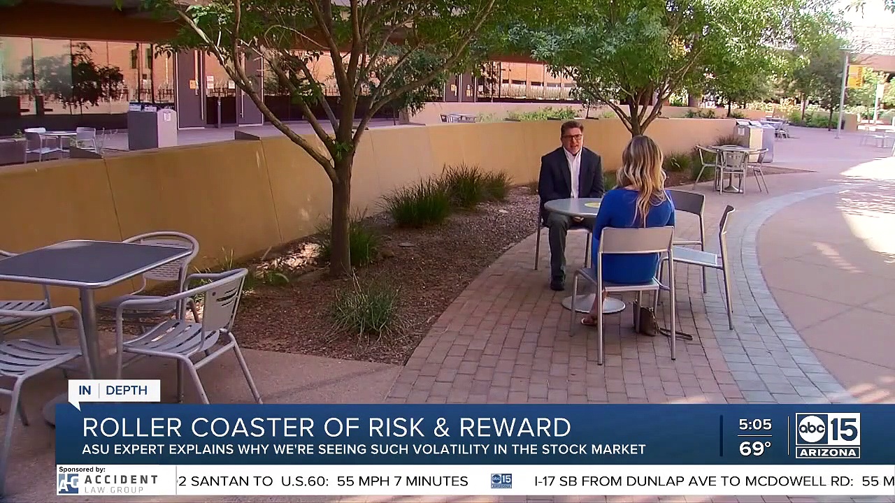 What does the current stock market environment mean for investors