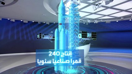 الصين تنشأ مصنعا لإنتاج الأقمار الصناعية في مدينة ووهان