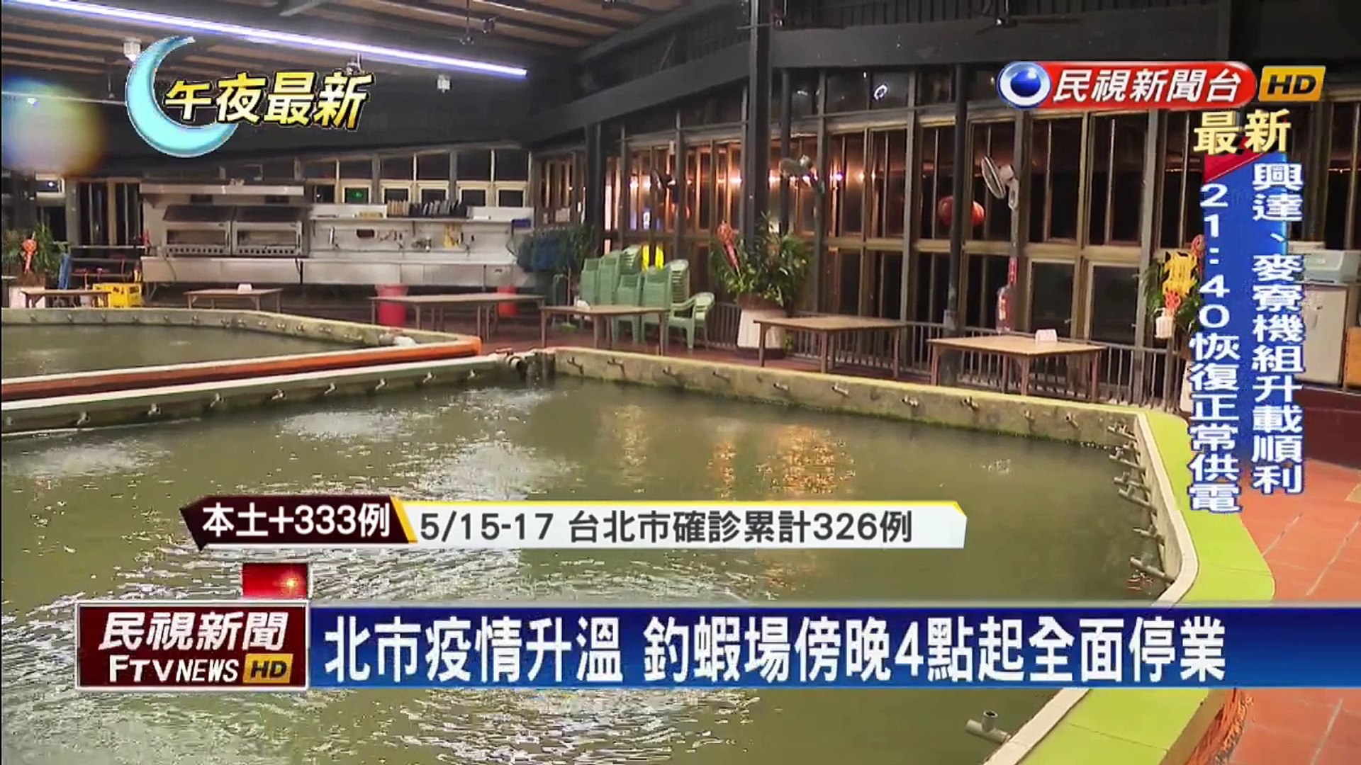 北市暴增158例夾娃娃機店 釣蝦場全面停業 影片dailymotion