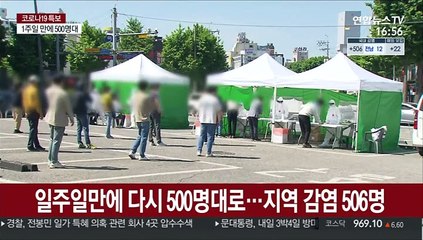 신규확진 500명대로…변이바이러스 247건 추가