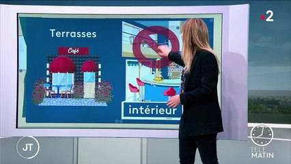 Covid-19 : tous les détails à la veille du déconfinement