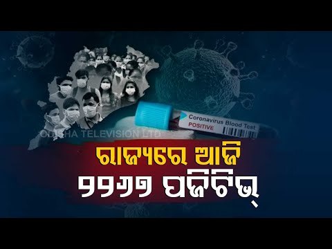 Odisha Reports 2267 Fresh Covid-19 Cases In 24 Hours