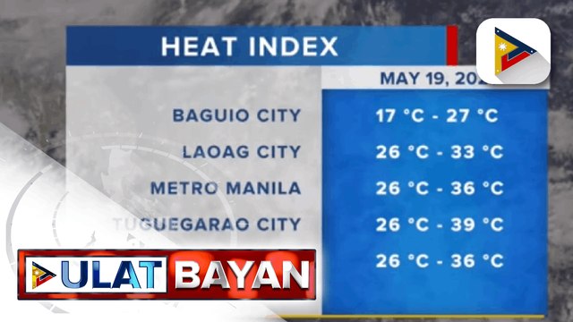 INFOWEATHER: ITCZ at Easterlies, patuloy na nakaaapekto sa bansa