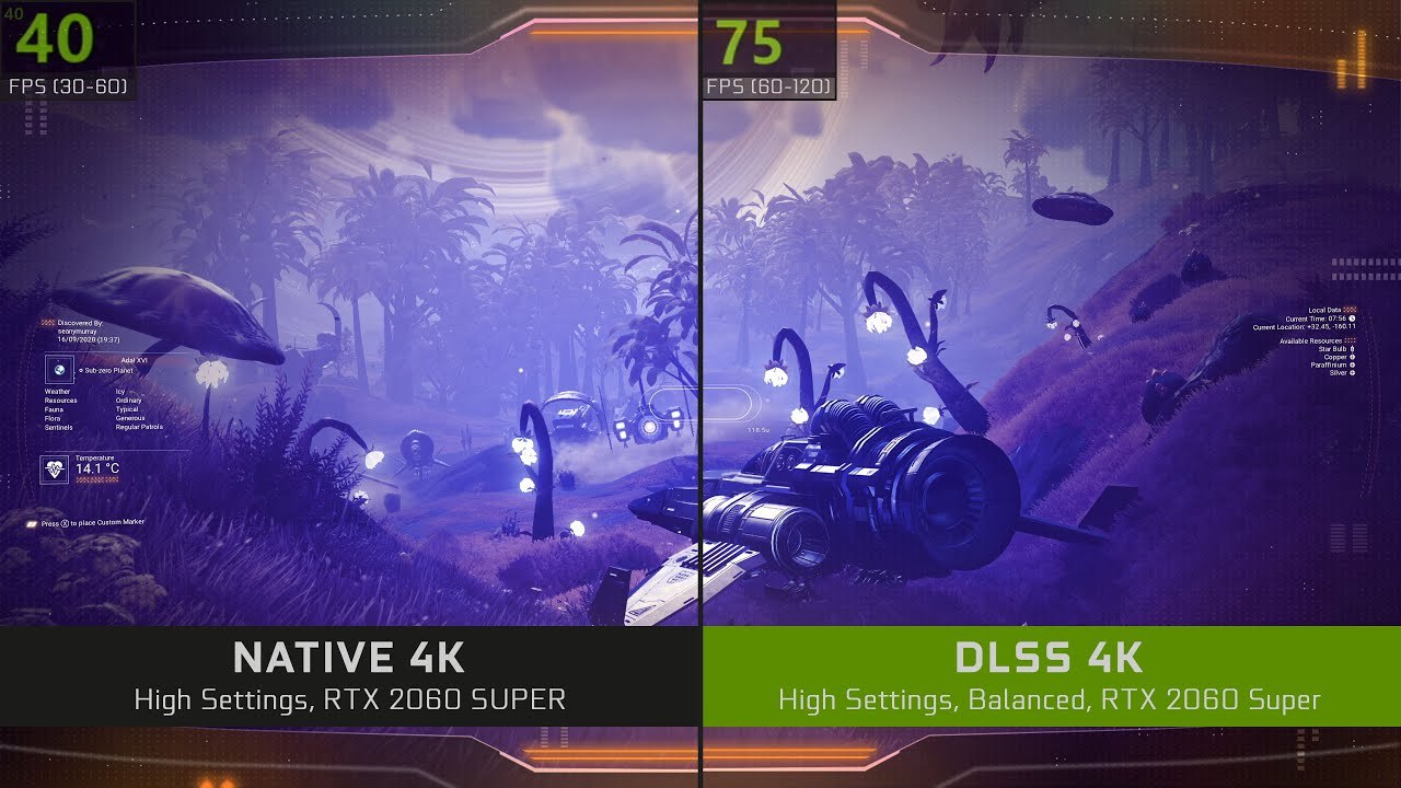DLSS para No Man's Sky