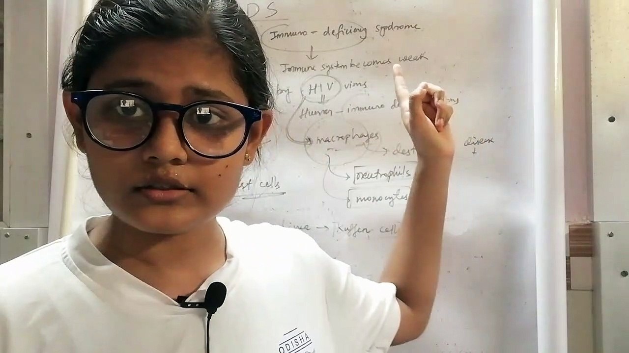 AIDS-Human health and diseases