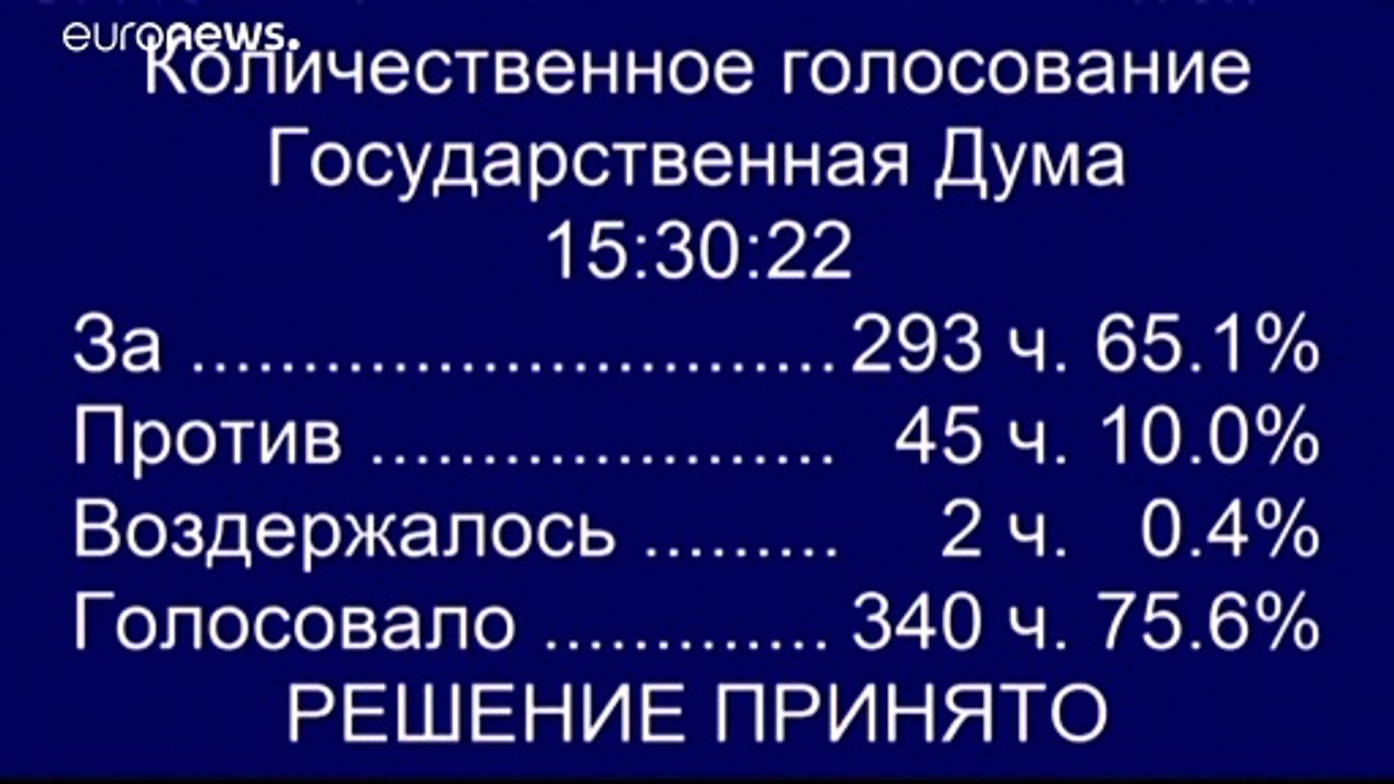 Госдума против ФБК: закон о выборах принят в первом чтении