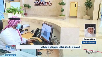 وكيل الصحة: ارتفاع حالات كورونا بسبب تراجع المجتمع عن التقيد بالإجراءات الوقائية