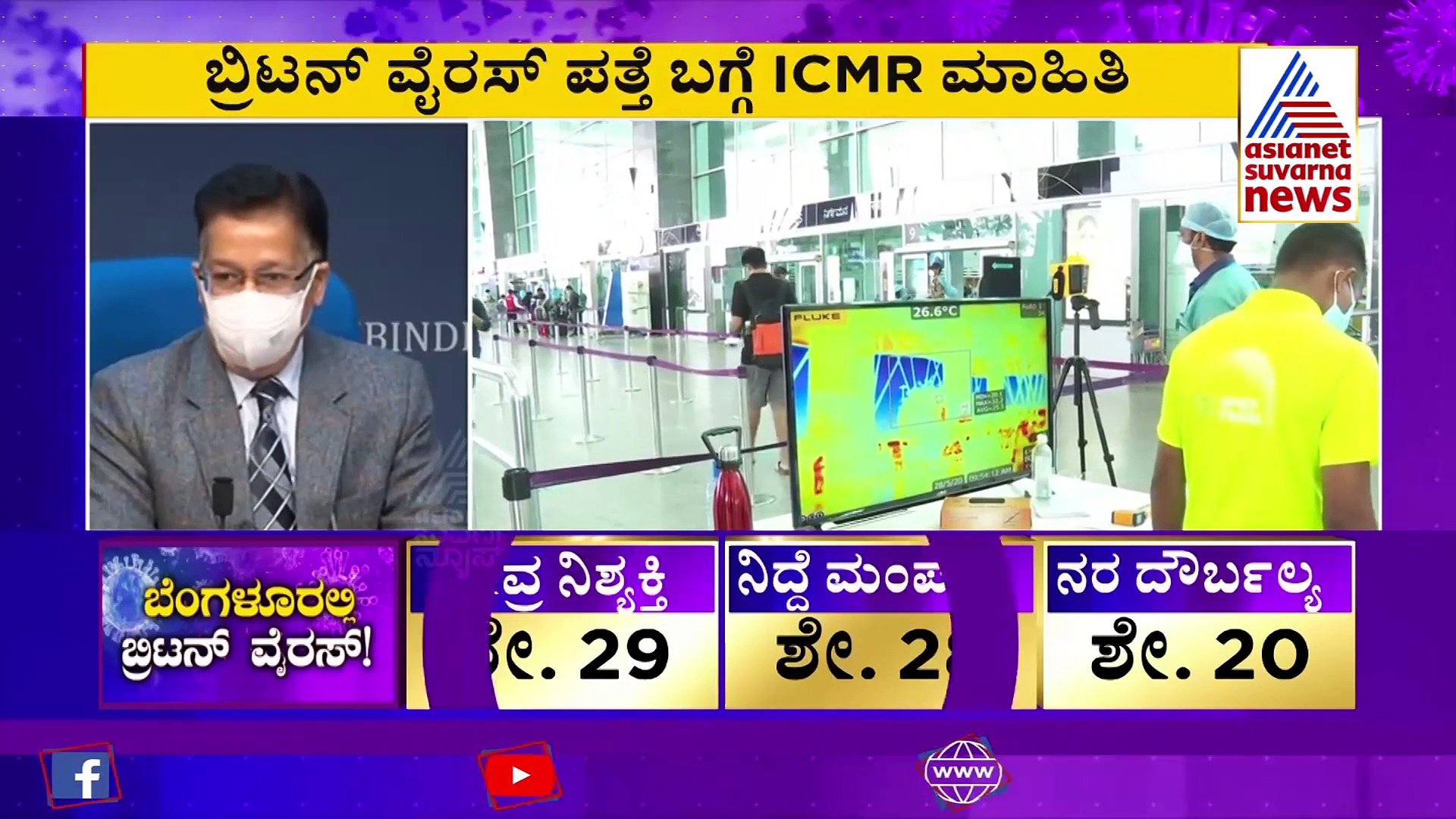 ರೂಪಾಂತರಿ ವೈರಸ್ ನಿಂದ ಬಚಾವಾಗುವ ಪ್ಲಾನ್ ಹೇಳಿದ ICMR