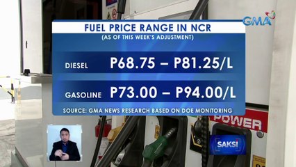 Big-time oil price hike, inaasahan sa susunod na linggo | Saksi