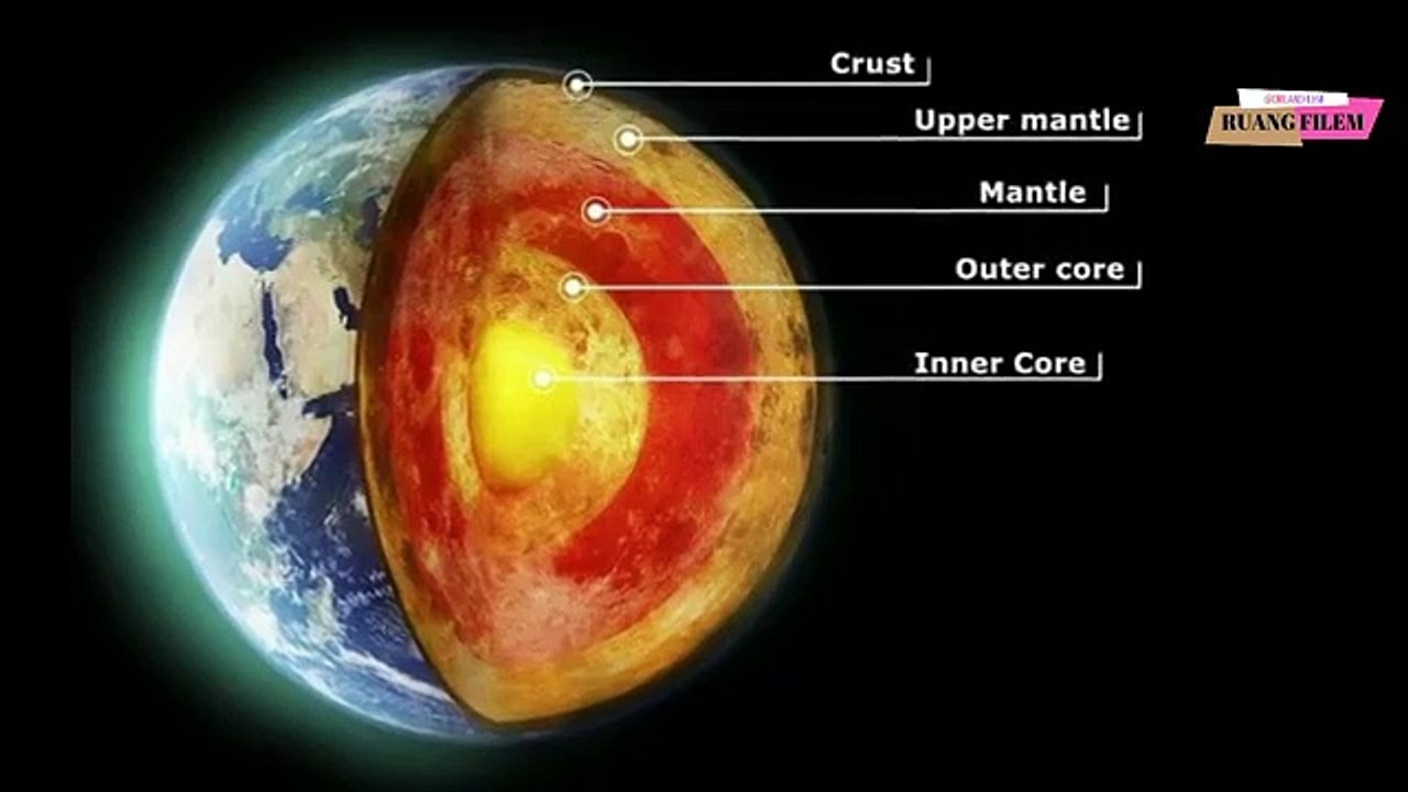THE CORE