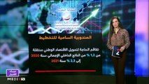 مساء الأخبار - المسائية 20:00 - 03/06/2022