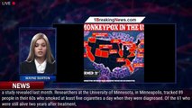 Putting graphic warnings on cigarette packets like in UK and Canada has 'no effect' on smoking - 1br