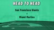 San Francisco Giants At Miami Marlins: Moneyline, June 3, 2022
