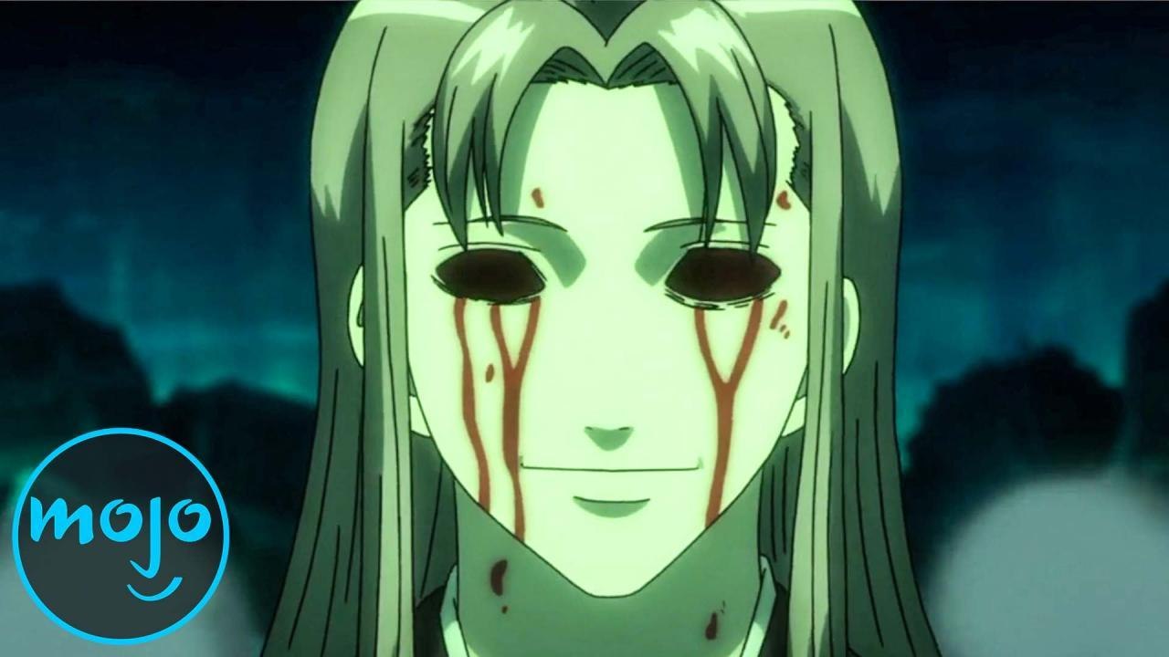 Top 10 Times Anime Characters Showed Their True Power