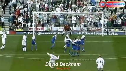 Football kicks swing goals in history