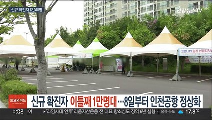 신규 확진자 이틀째 1만명대…8일부터 인천공항 정상화