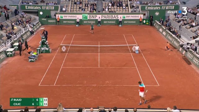 Enorme problème de sécurité hier soir à Roland Garros : Hier soir, en pleine demi-finale, une jeune femme traverse le court et va directement s’attacher au filet - Le Croate Marin Cilic et le Norvégien Casper Ruud évacués du terrain