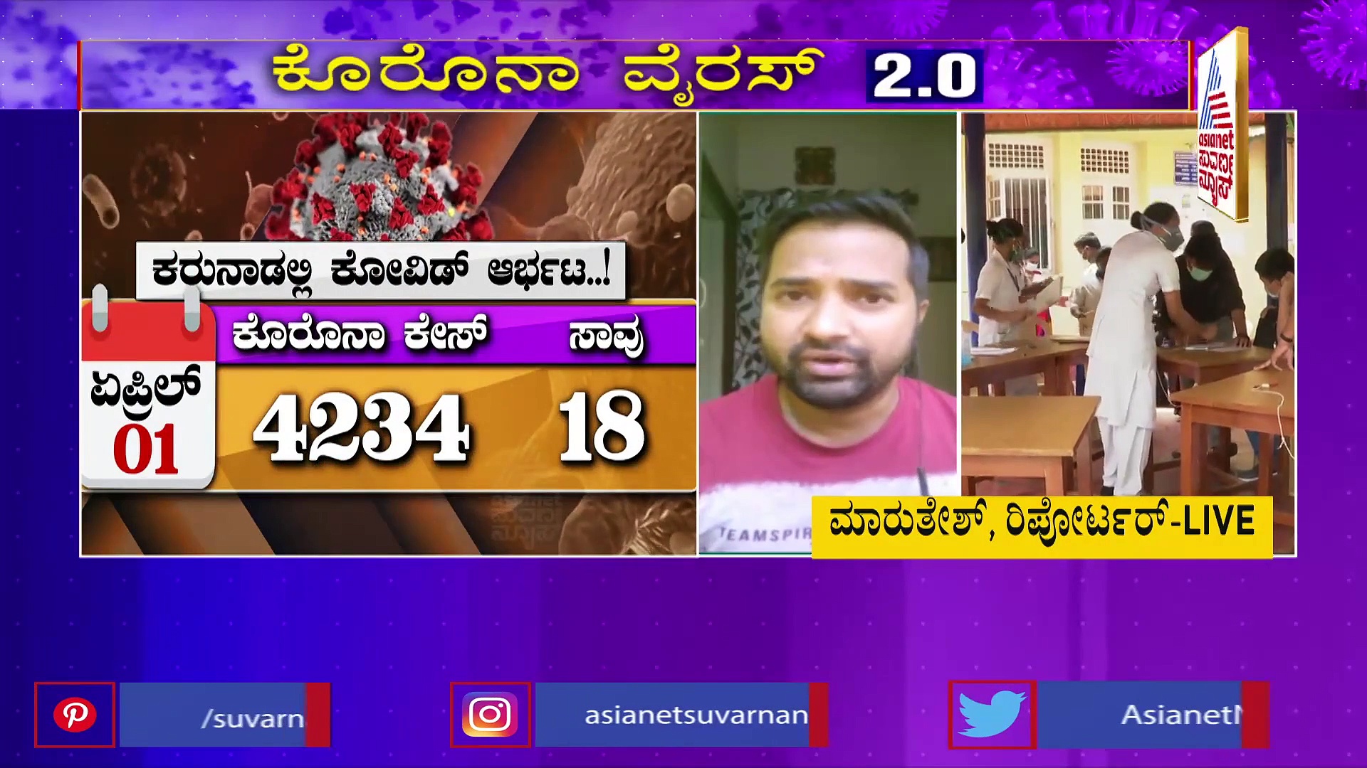 ಒಂದೇ ದಿನ ರಾಜ್ಯದಲ್ಲಿ 10 ಸಾವಿರಕ್ಕೂ ಹೆಚ್ಚು ಕೇಸ್,  ಶುರುವಾಗಿದೆ ಮತ್ತೆ ಲಾಕ್ಡೌನ್ ಭೀತಿ