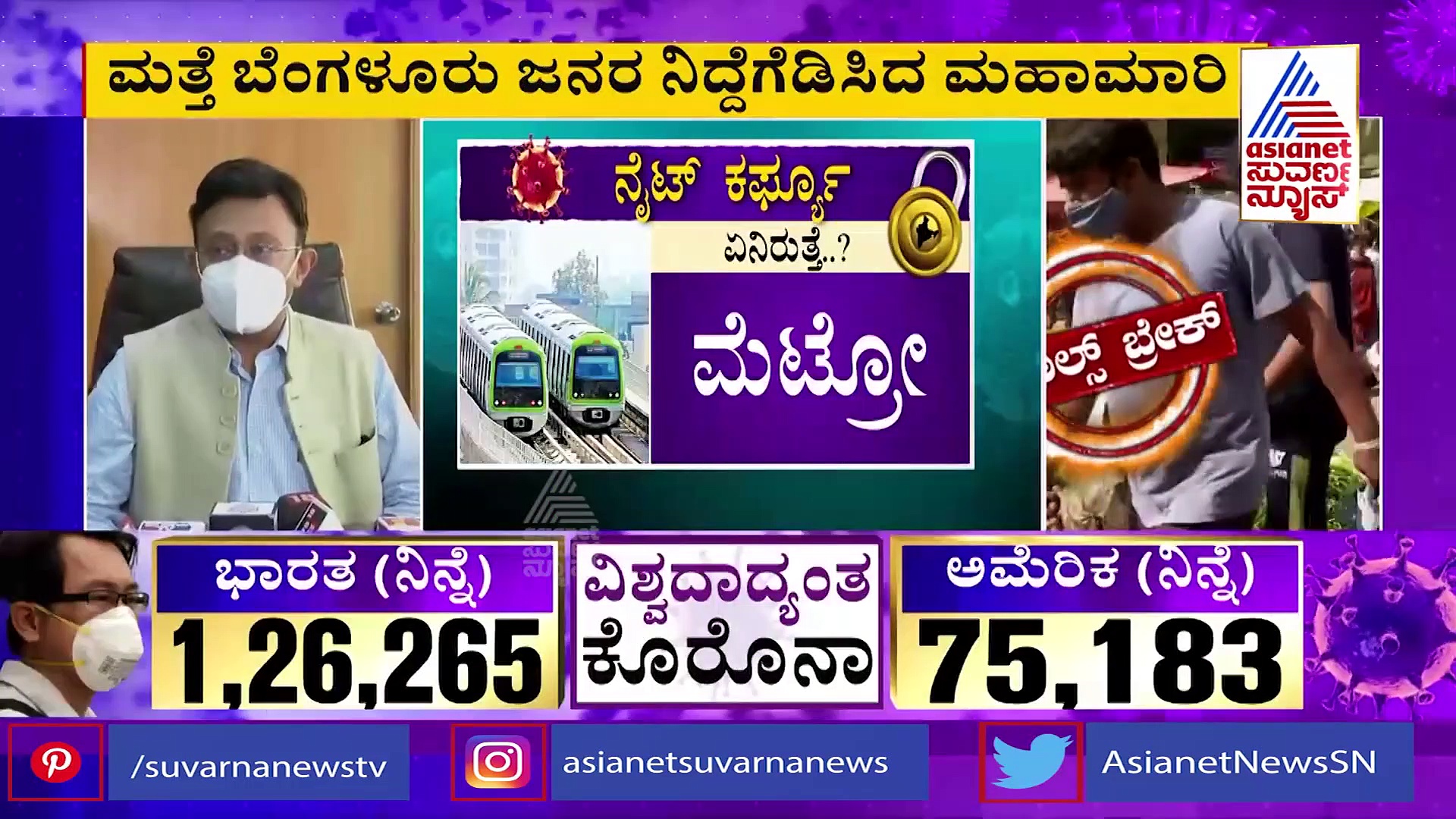 'ಹೆಚ್ಚಾದ್ರೆ ಬೆಡ್ ಇಲ್ಲ, ನಿಮ್ಮ  ಜವಾಬ್ದಾರಿ ಮರೆತ್ರೆ ಅಷ್ಟೆ'