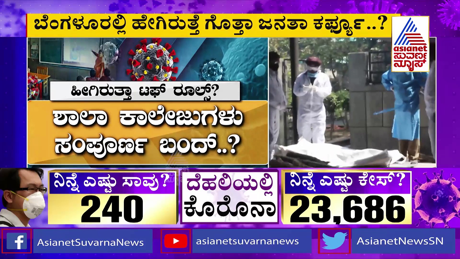 ಕೊರೋನಾಟ್ಟಹಾಸ :  ಕರ್ನಾಟಕ ಅರ್ಧ ಬಂದ್‌..? ಏಲೆಲ್ಲಾ ರೂಲ್ಸ್?
