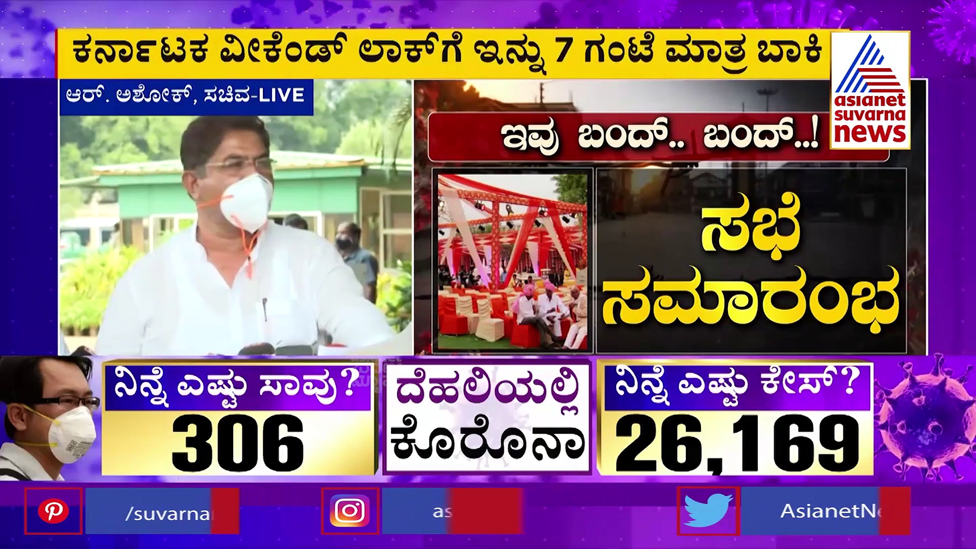 ವೀಕೆಂಡ್ ಲಾಕ್‌ಡೌನ್ ಹೇಗಿರಲಿದೆ?  ಯಾವುದು ಲಭ್ಯ? ಯಾವುದು ಅಲಭ್ಯ?