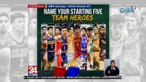 GMA NCAA All Star Basketball Game, bukas na | 24 Oras Weekend