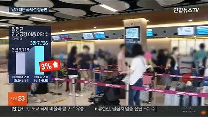8일부터 인천공항 하늘길 활짝…여행수요 회복 얼마나