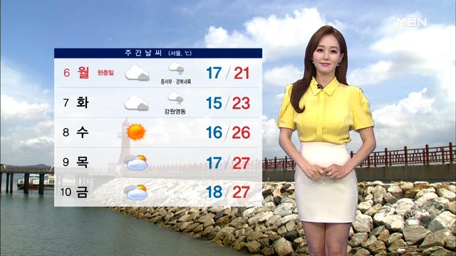 [종합뉴스 날씨]내일부터 비 내리며 기온 내림세…제주, 최대 100mm↑