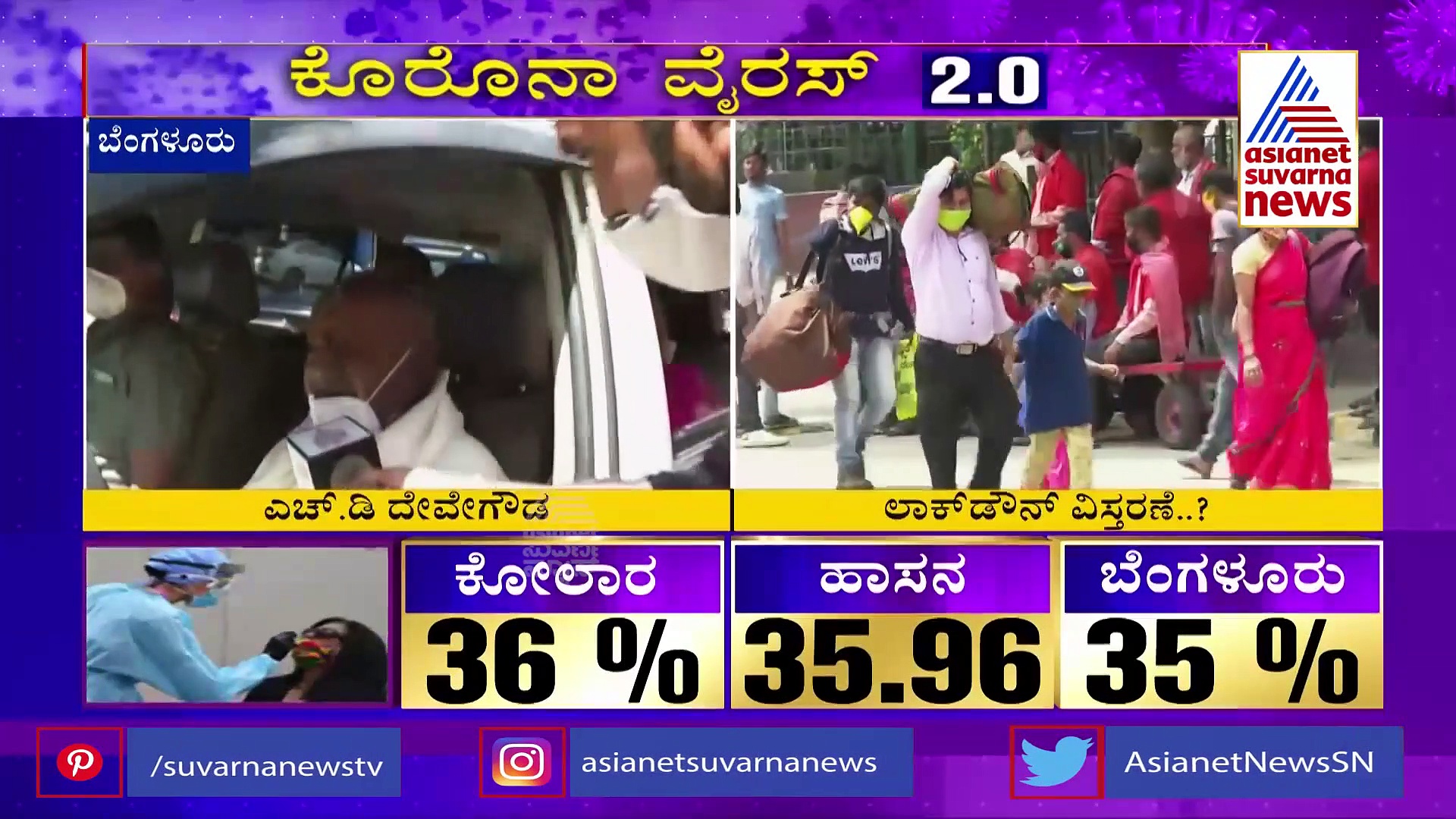 ಕೊರೋನಾ ವಿಚಾರದಲ್ಲಿ ರಾಜಕೀಯ ಇಲ್ಲ, ಒಗ್ಗಟ್ಟಾಗಿ ಹೋರಾಟ; ದೇವೇಗೌಡ!