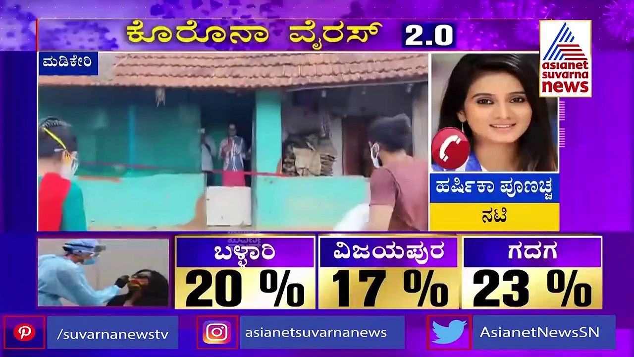 ಸೀಲ್‌ಡೌನ್‌ ಆದ ಸೋಂಕಿತರ ಮನೆಗೆ ಹರ್ಷಿಕಾ-ಭುವನ್ ನೆರವು : ದಿನಸಿ ವಿತರಣೆ