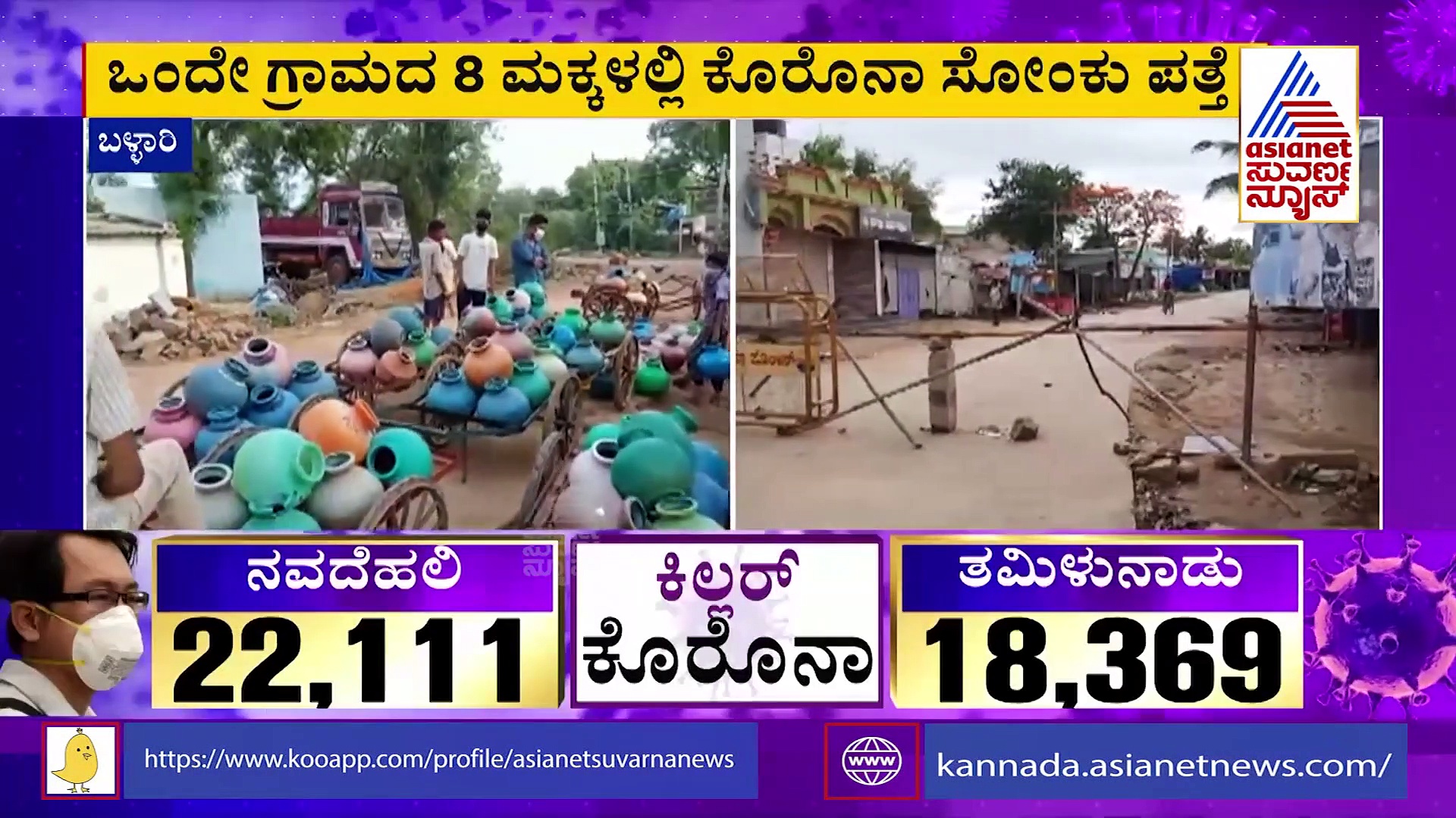 ಒಂದೇ ಗ್ರಾಮದ 8 ಮಕ್ಕಳಲ್ಲಿ ಕೊರೊನಾ ಸೋಂಕು ಪತ್ತೆ, ಪೋಷಕರಲ್ಲಿ ಆತಂಕ