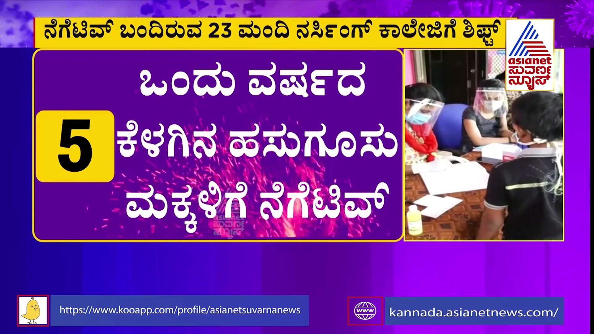 ಉಡುಪಿ ದತ್ತು ಸ್ವೀಕಾರ ಕೇಂದ್ರದಲ್ಲಿ 13 ಮಕ್ಕಳಿಗೆ ಕೊರೊನಾ ಪಾಸಿಟಿವ್