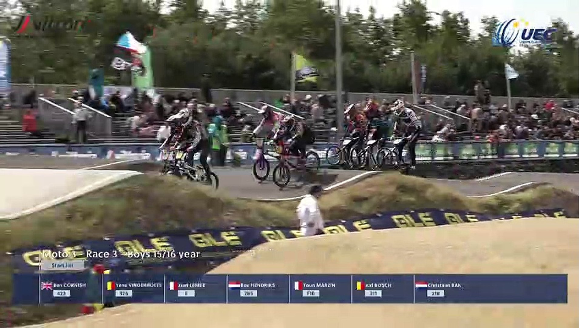 2022 UEC European | Highlights Round 9 Kampen (Ned) - video Dailymotion