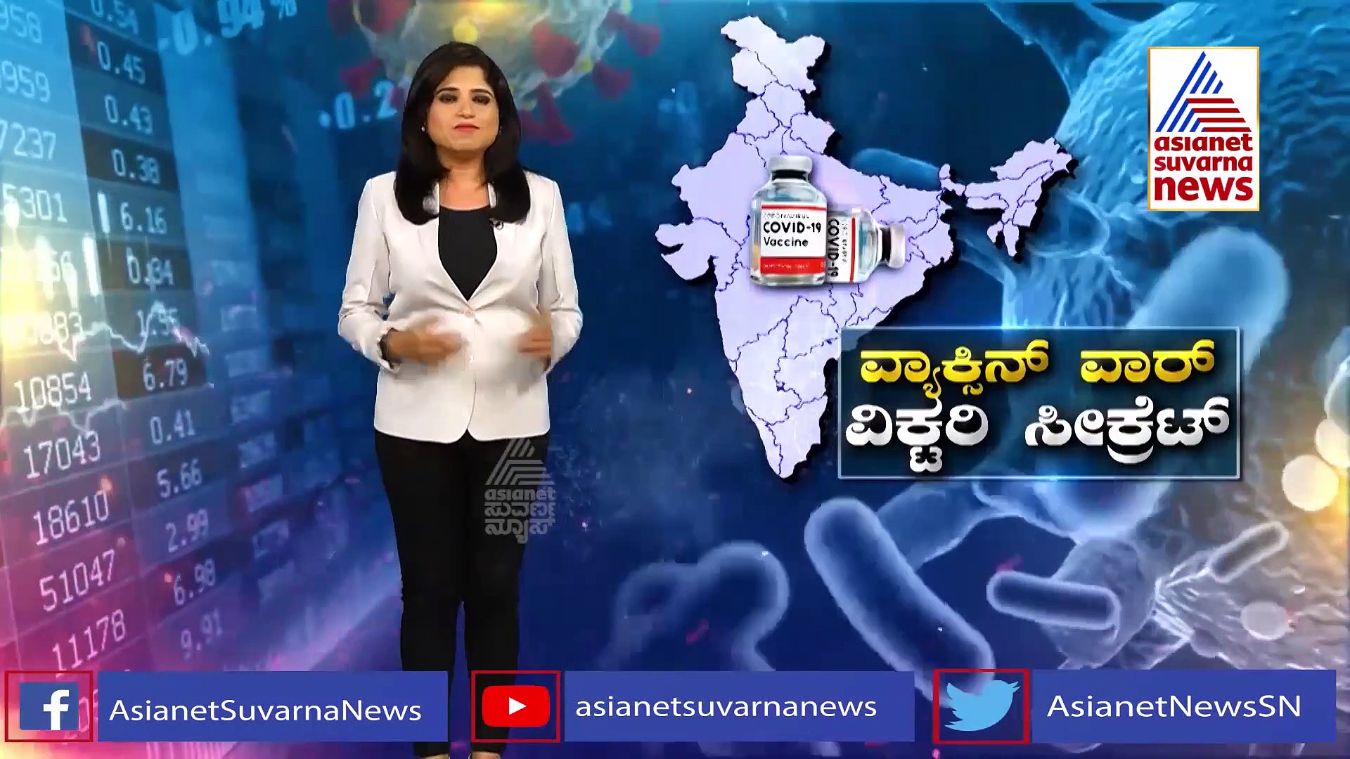 ಭಾರತದ ಆವಾಜ್‌ಗೆ 7 ದೇಶಗಳು ಗಪ್‌ಚುಪ್, ಇಂಡಿಯನ್ ಮೇಡ್ ವ್ಯಾಕ್ಸಿನ್‌ನ ಪವರ್‌ ಇದು!
